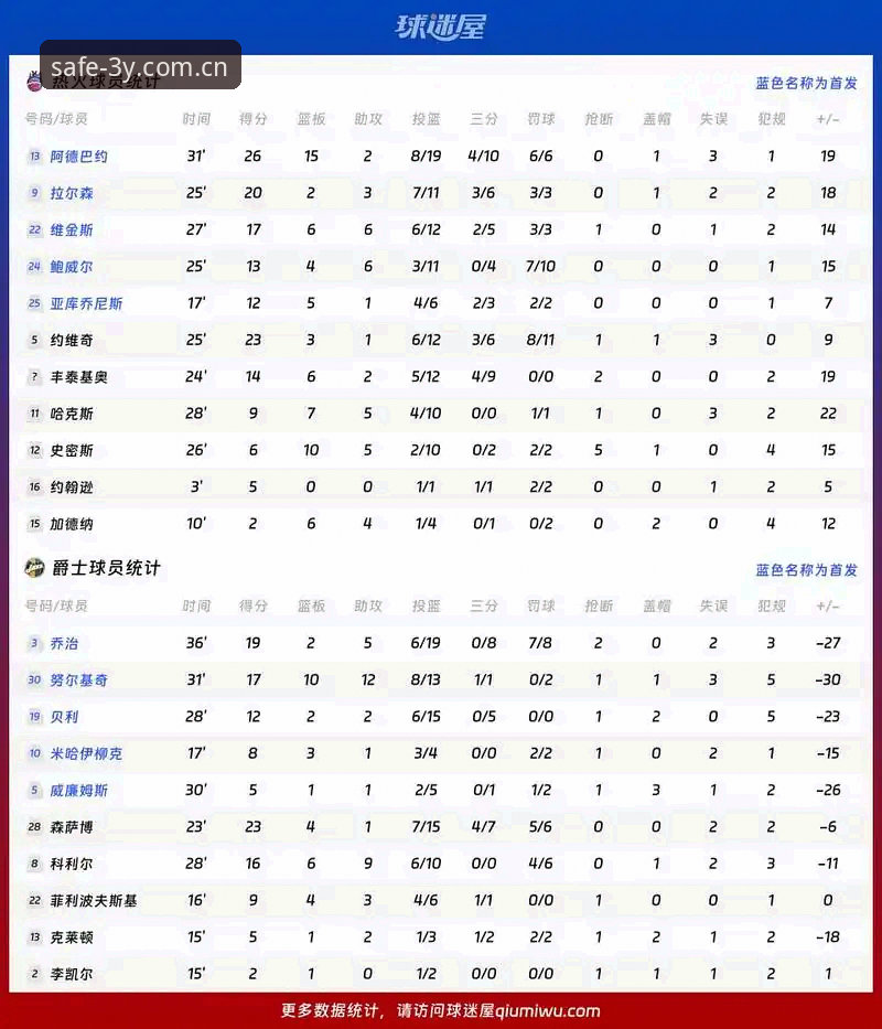 三亿体育官网推荐最新版 都灵德比火药味vs球迷热情:三亿体育官网推荐最新版用户如何深度体验这场意甲焦点战?